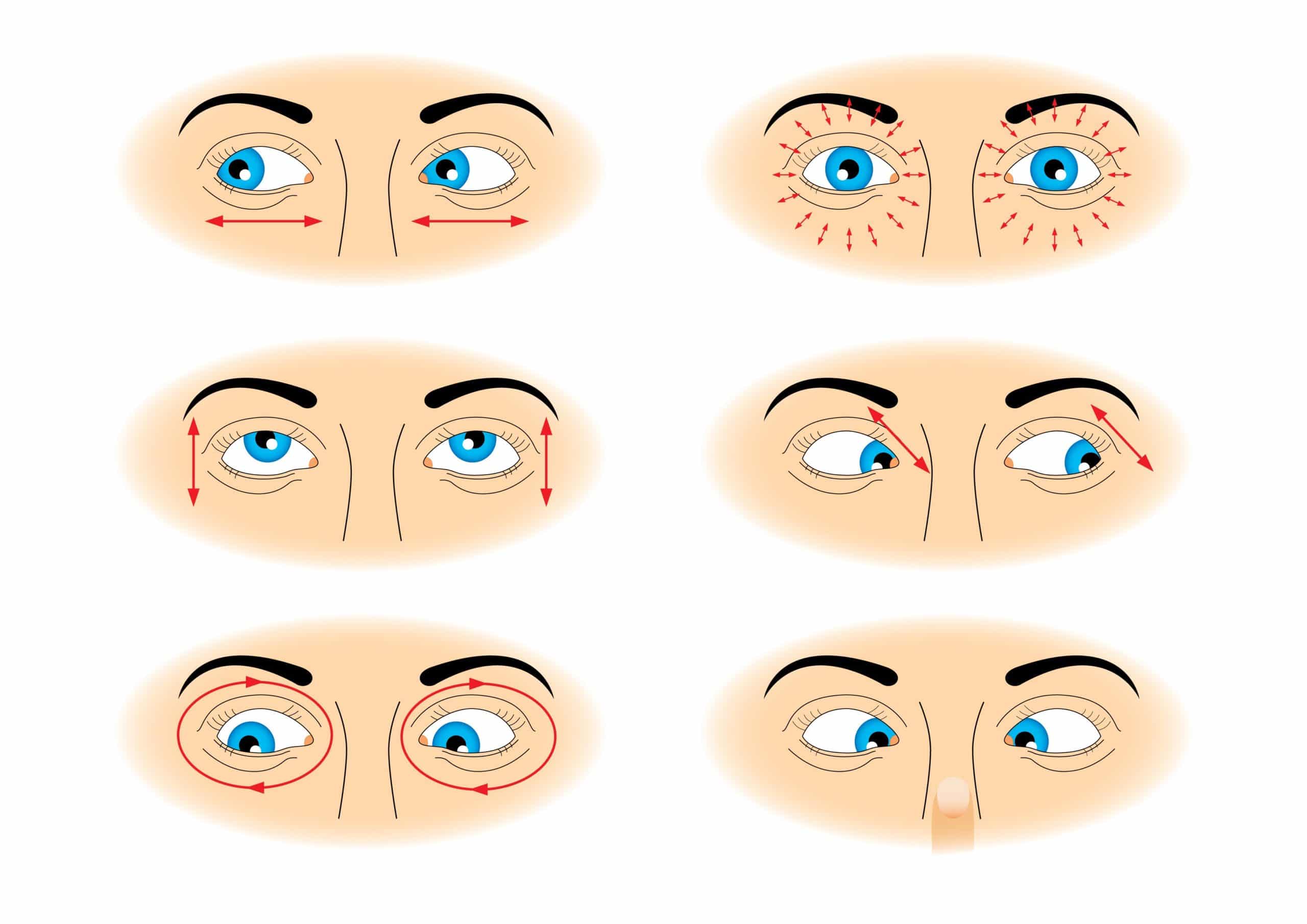 wandering eye exercises